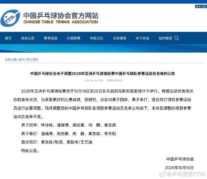 乒协:取消林诗栋亚锦赛男单和混双报名,取消梁靖崑报名